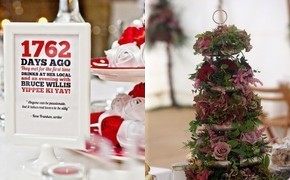 Top Tips – Non Flower...
